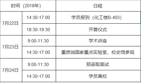 2018年中國石油大學化學工程學院優(yōu)秀大學生夏令營招生簡章