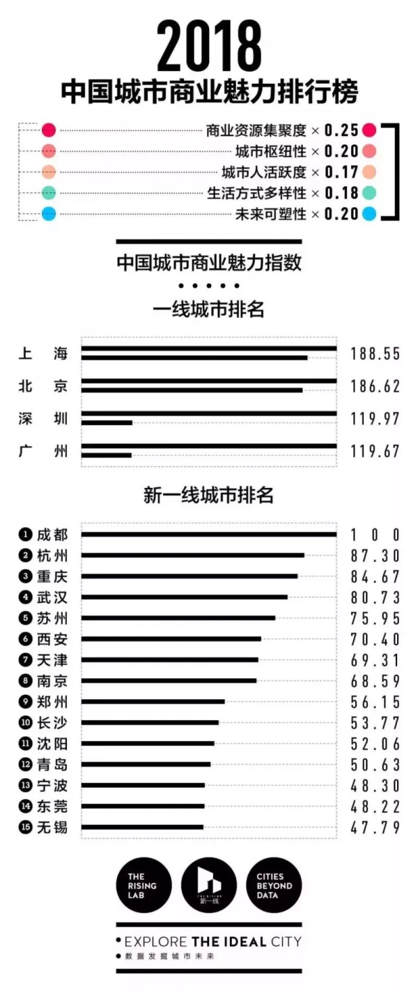 考上研究生=獎(jiǎng)勵(lì)30萬(wàn)，還敢說(shuō)考研沒用嗎？