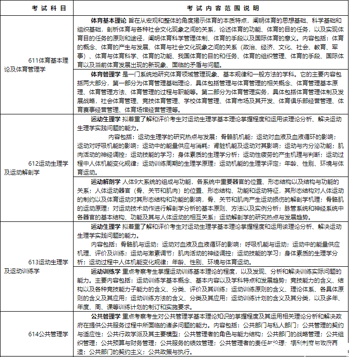 2018北體大碩士研究生招生簡(jiǎn)章