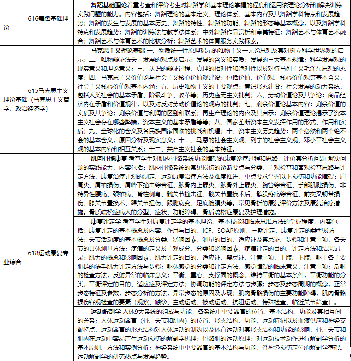 2018北體大碩士研究生招生簡(jiǎn)章