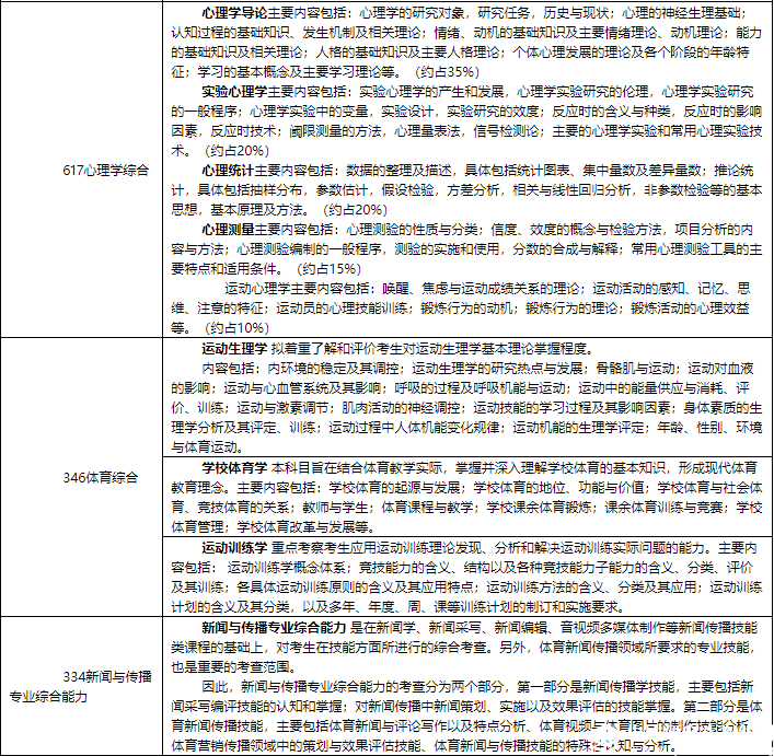 2018北體大碩士研究生招生簡(jiǎn)章