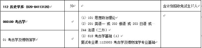 考研大數(shù)據(jù) 