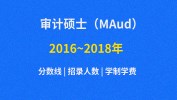  2016--2018年審計(jì)碩士（MAud）54所院校復(fù)試分?jǐn)?shù)線、招生錄取人數(shù)、學(xué)費(fèi)、學(xué)制匯總表