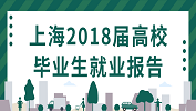 官方發(fā)布：上海2018屆高校畢業(yè)生就業(yè)報(bào)告，平均月薪6024元！