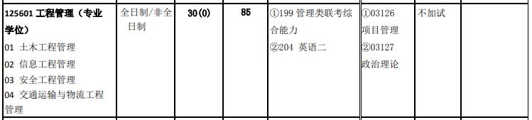 北京交通大學(xué)2020年125601 工程管理碩士（專業(yè)學(xué)位）復(fù)試考試科目