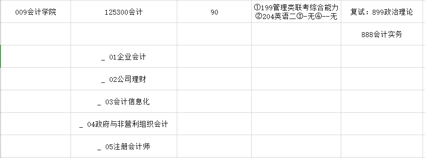 2020MPAcc復(fù)試科目 