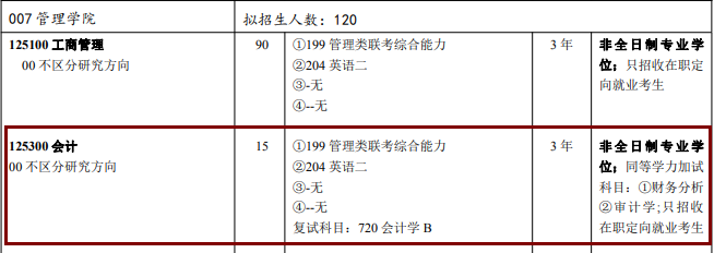 2020MPAcc復(fù)試科目 