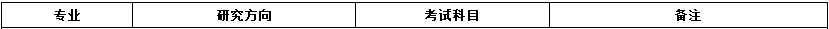 2020MPAcc復(fù)試科目 