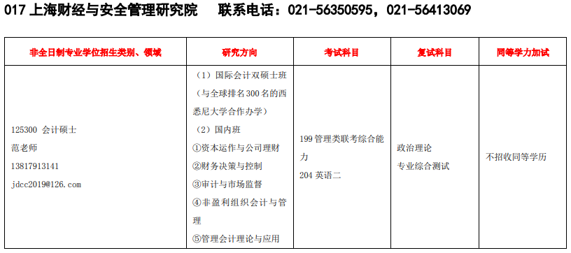 2020MPAcc復(fù)試科目 