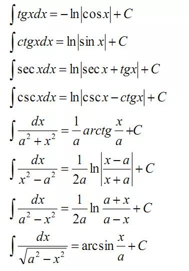 2021考研：數(shù)學(xué)高數(shù)公式之基本積分表公式