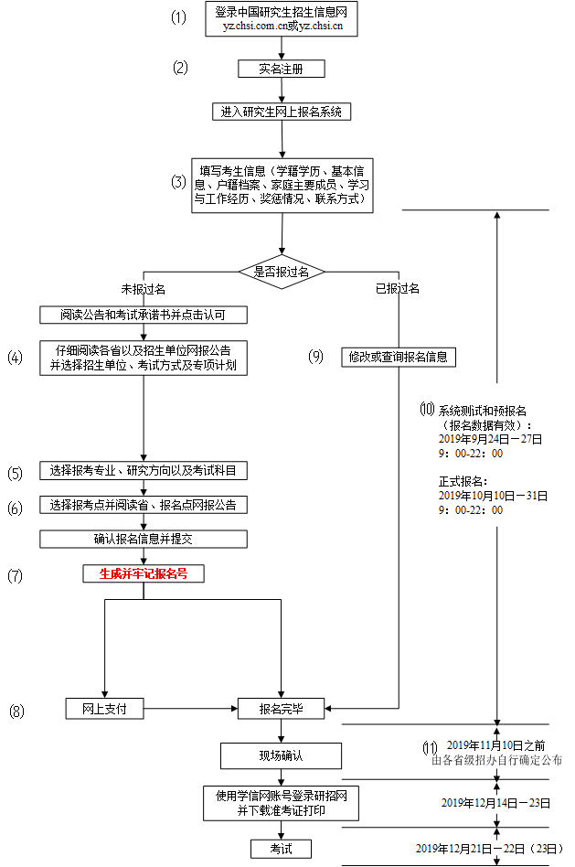 研線網(wǎng)