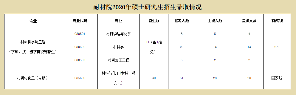 研線網(wǎng)