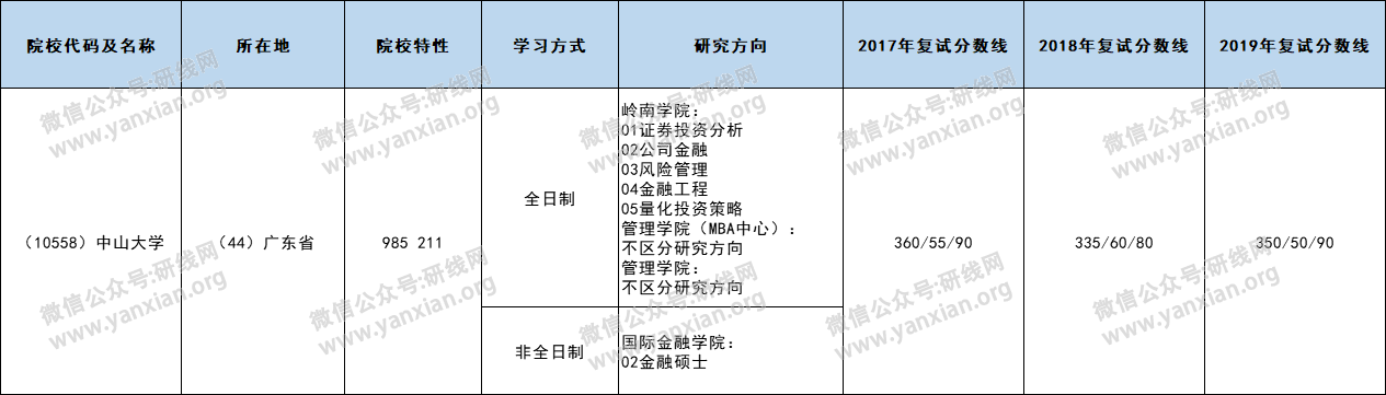 研線網(wǎng)