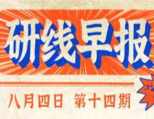 2020年08月04日【研線早報(bào)·第十四期】