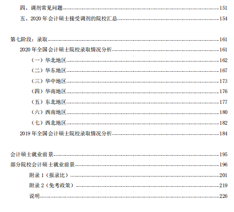 研線網(wǎng)出品《2020會計碩士藍(lán)皮書》正式發(fā)布