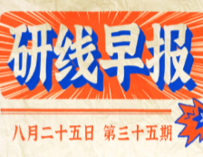 2020年08月25日【研線早報(bào)·第三十五期】