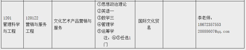 江漢大學人文學院2021年碩士研究生招生簡章