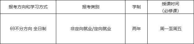 2021考研招生簡(jiǎn)章：中山大學(xué)管理學(xué)院2021年金融碩士（MF）招生簡(jiǎn)章（暫定）