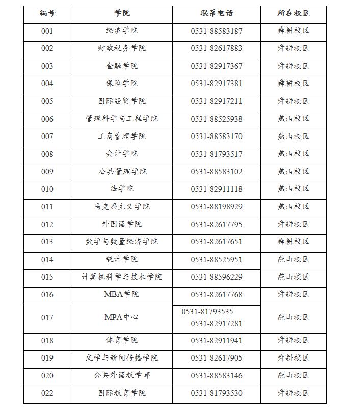 2021MPAcc招生簡章：山東財經(jīng)大學(xué)2021年碩士研究生招生簡章