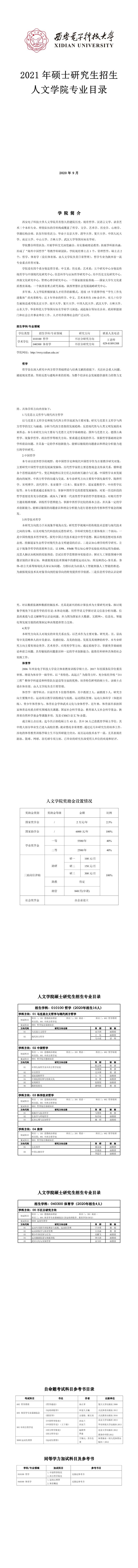 西安電子科技大學(xué)008人文學(xué)院2021年碩士研究生招生專業(yè)目錄