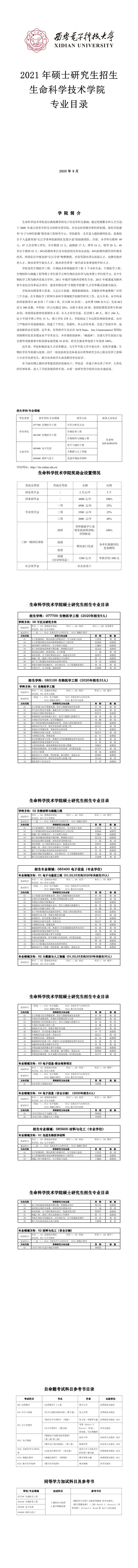 西安電子科技大學(xué)012生命科學(xué)技術(shù)學(xué)院2021年碩士研究生招生專業(yè)目錄