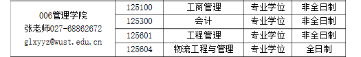 2020考研MPAcc調(diào)劑信息：武漢科技大學2020年MPAcc調(diào)劑信息