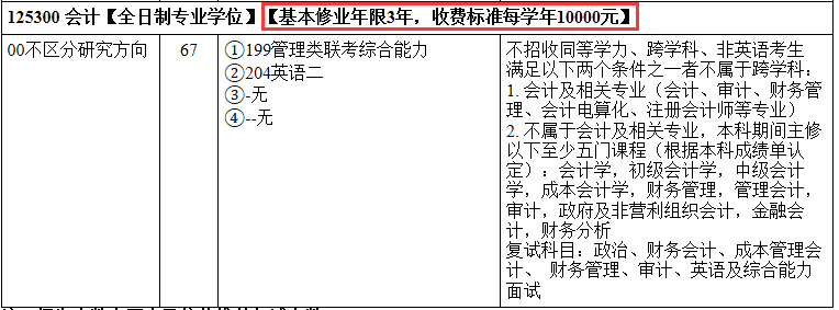 東北師范大學(xué)學(xué)制學(xué)費(fèi)