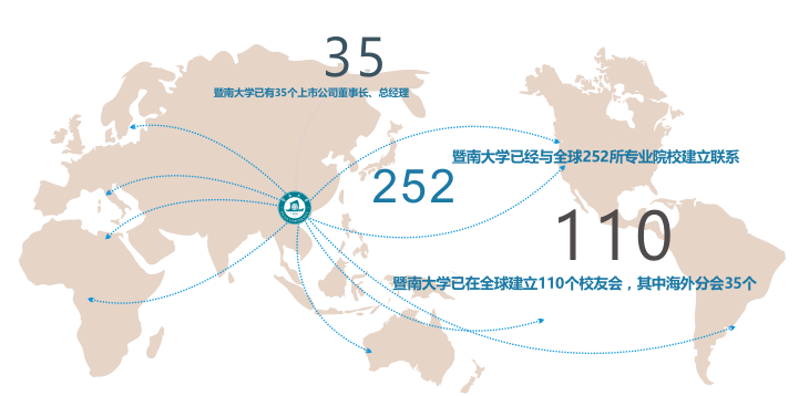 2021考研招生簡(jiǎn)章：暨南大學(xué)2021年高級(jí)工商管理碩士招生簡(jiǎn)章