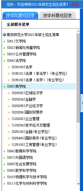 2021考研專業(yè)目錄：南京師范大學(xué)2021年碩士研究生招生專業(yè)目錄