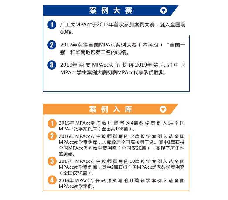 2021MPAcc招生簡章：廣東工業(yè)大學2021年MPAcc招生簡章