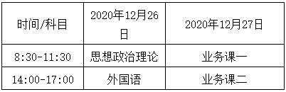 2021考研招生簡(jiǎn)章：哈爾濱醫(yī)科大學(xué)2021年攻讀碩士學(xué)位研究生招生簡(jiǎn)章