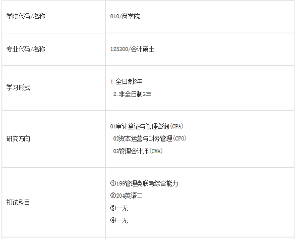 2021MPAcc招生簡(jiǎn)章：安徽工業(yè)大學(xué)商學(xué)院2021年碩士研究生招生簡(jiǎn)章