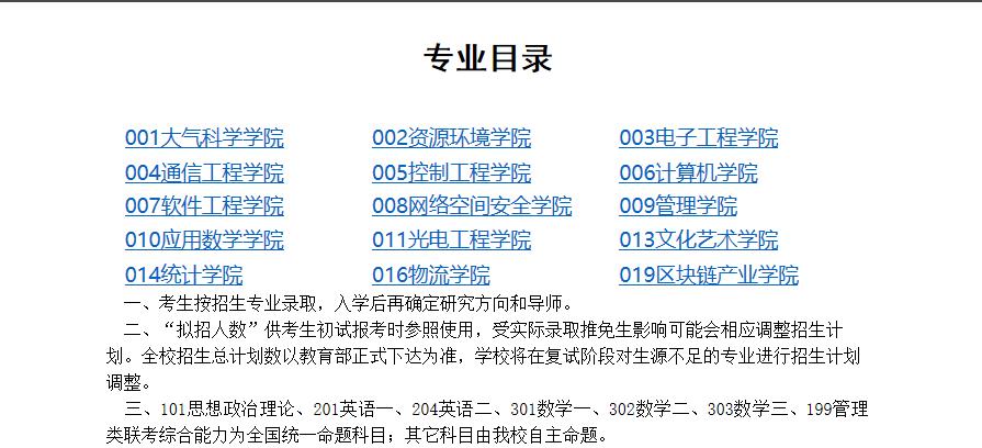 2021考研專業(yè)目錄：成都信息工程大學2021年研究生招生專業(yè)目錄