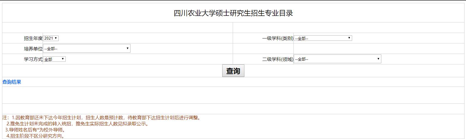 2021考研專業(yè)目錄：四川農(nóng)業(yè)大學2021年碩士研究生招生專業(yè)目錄