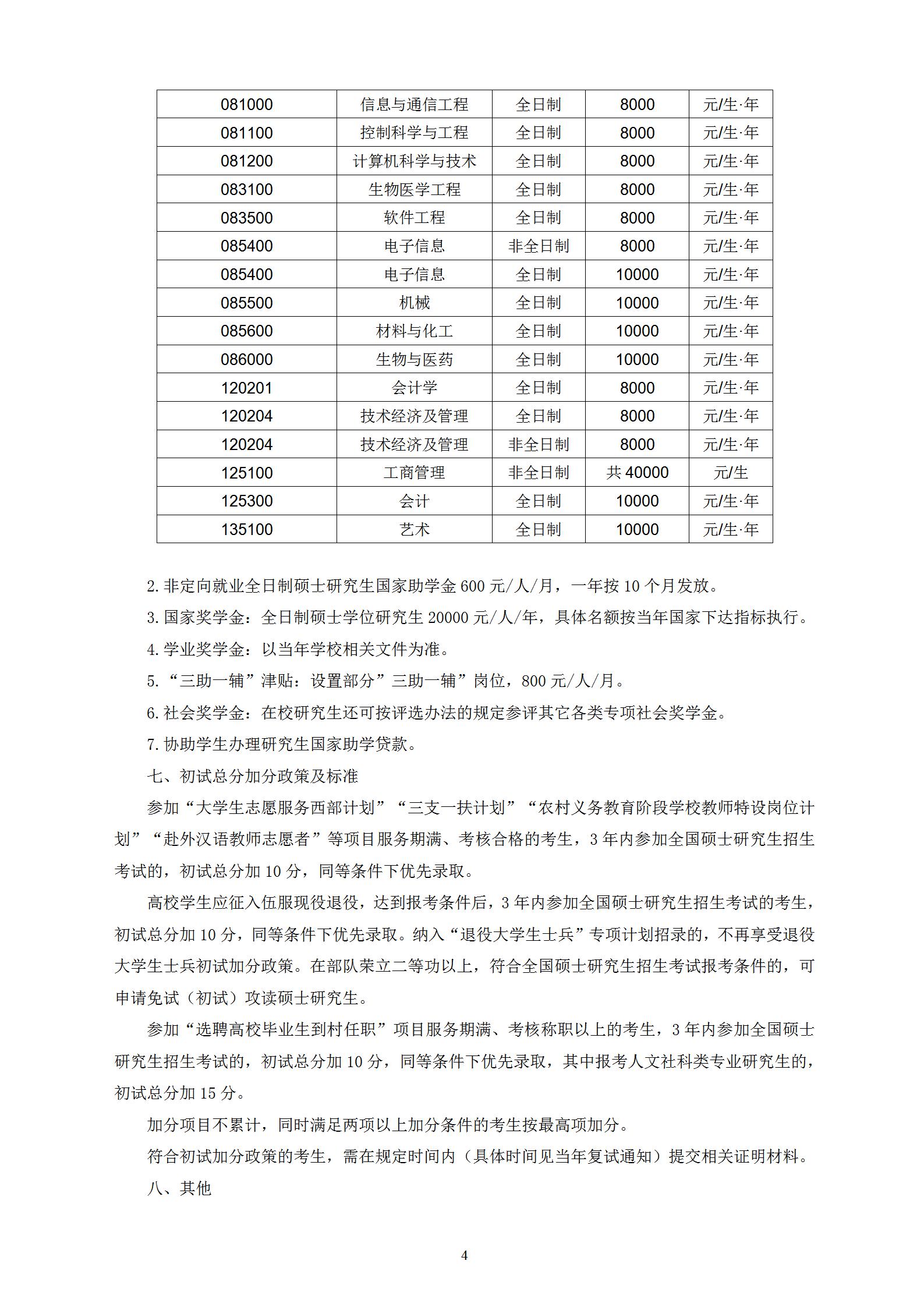 長春理工大學(xué)2021年碩士研究生招生章程