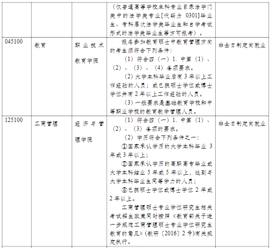 同濟(jì)大學(xué)2021年碩士研究生招生簡章及專業(yè)目錄