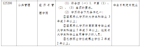 同濟(jì)大學(xué)2021年碩士研究生招生簡章及專業(yè)目錄