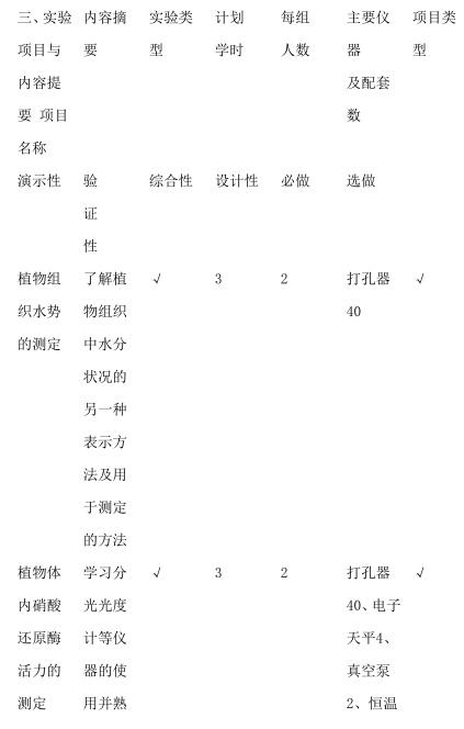 2021考研大綱：江西農(nóng)業(yè)大學339農(nóng)業(yè)知識綜合一2021年碩士研究生自命題考試大綱