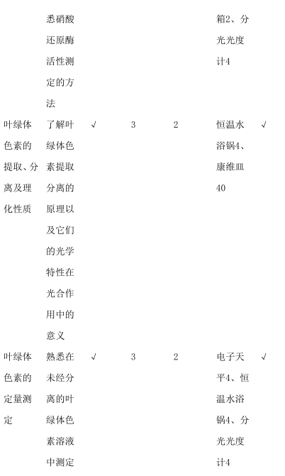 2021考研大綱：江西農(nóng)業(yè)大學339農(nóng)業(yè)知識綜合一2021年碩士研究生自命題考試大綱