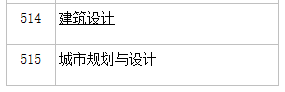 中國(guó)礦業(yè)大學(xué)(北京)2021年碩士自命題科目考試大綱匯總