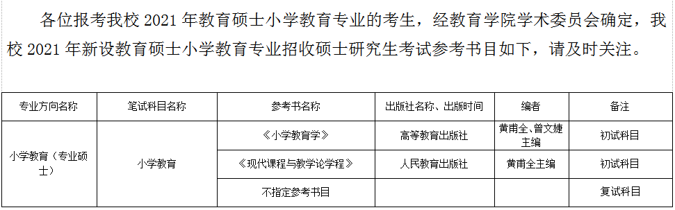 青海師范大學2021年碩士研究生考試參考書目