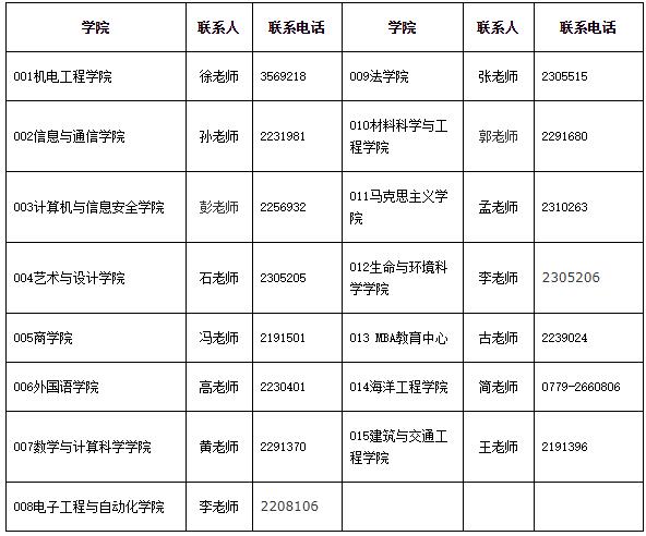 2021推薦免試：桂林電子科技大學2021年接收推免生簡章