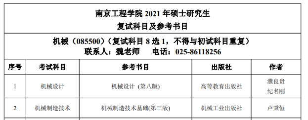 2021考研參考書目：西安科技大學(xué)2021年碩士研究生招生考試參考書目