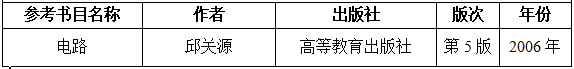 2021考研大綱：湖南工程學(xué)院《電路》2021年研究生招生考試自命題考試大綱