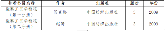 2021考研大綱：湖南工程學(xué)院《染整工藝原理》2021年研究生招生考試自命題考試大綱