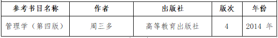 2021考研大綱：湖南工程學(xué)院《管理學(xué)》2021年研究生招生考試自命題考試大綱