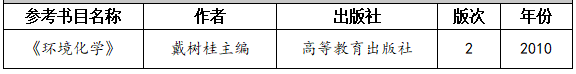 2021考研大綱：湖南工程學院《環(huán)境化學》2021年研究生招生考試自命題考試大綱