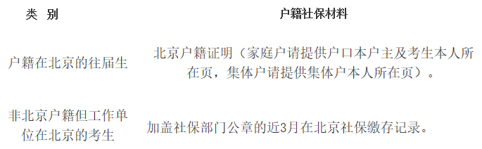 對外經(jīng)濟貿(mào)易大學2021年碩士研究生網(wǎng)上確認（現(xiàn)場確認）及報考點公告