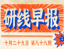 2020年10月29日【研線早報·第八十八期】