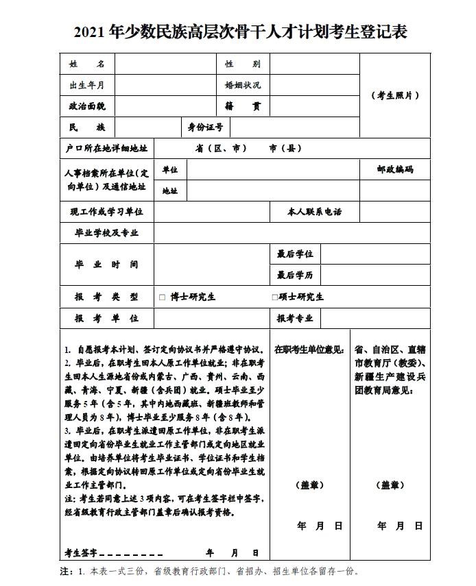 2021考研網(wǎng)報(bào)信息：云南大學(xué)報(bào)考點(diǎn)2021年全國(guó)碩士研究生招生考試網(wǎng)上確認(rèn)公告